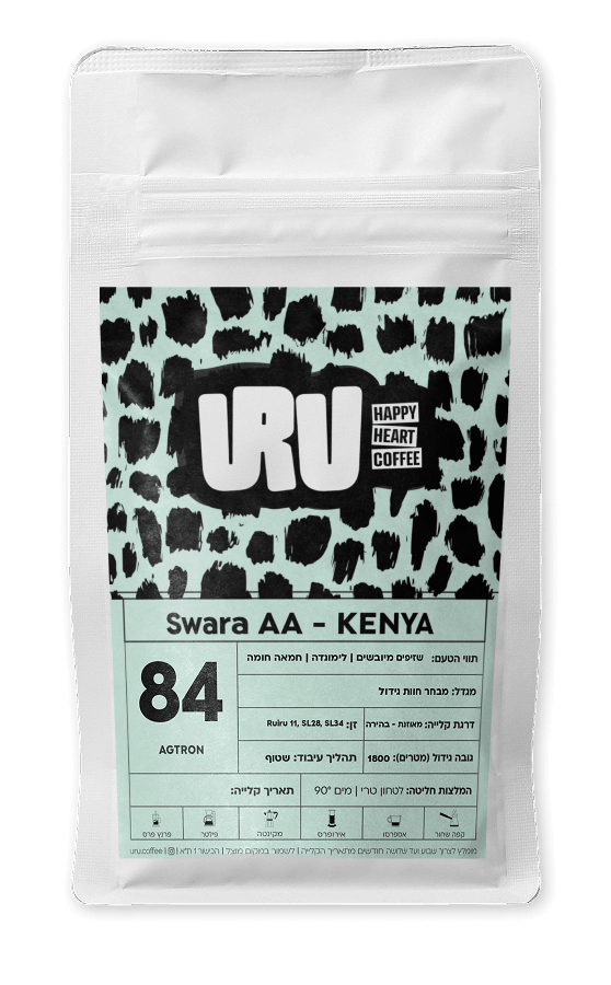 Kenya-Swara