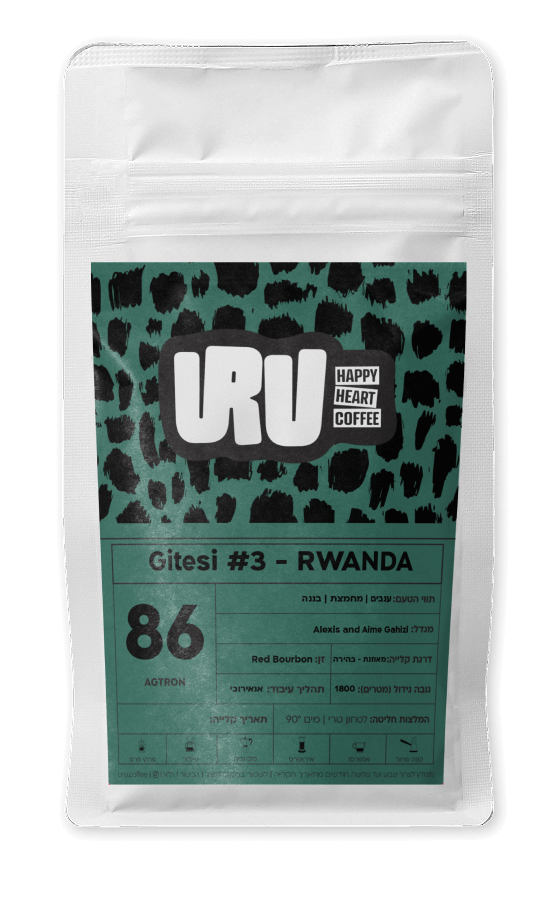 Rwanda-Gitesi
