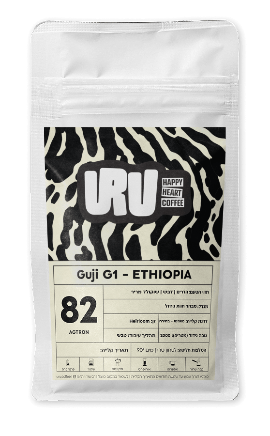 ethiopia-guji